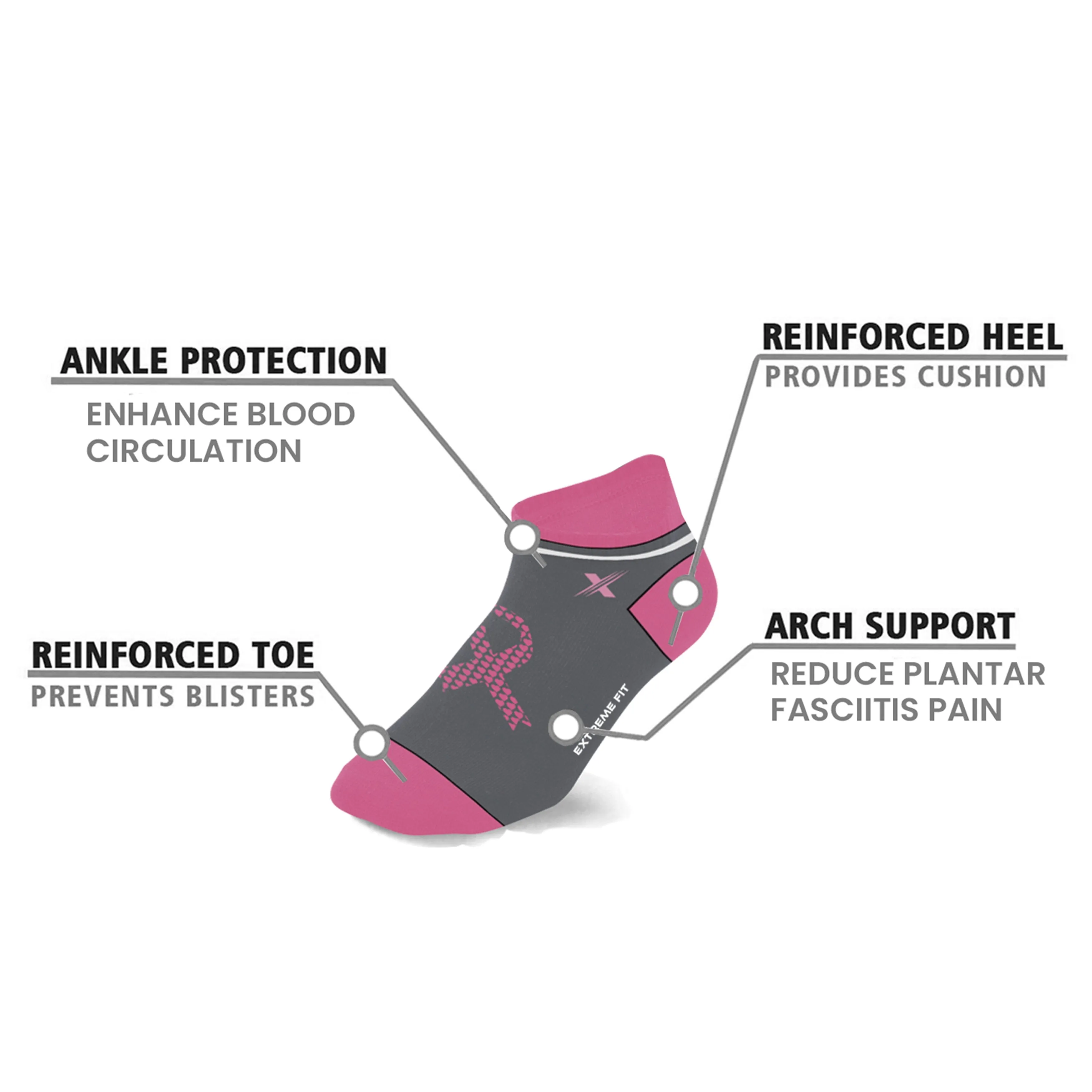 6-Pairs: Breast Cancer Awareness Ankle Compression Socks