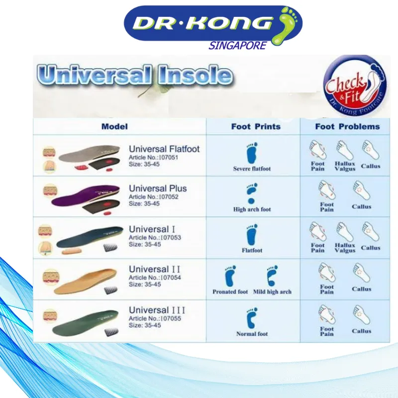 DR.KONG UNIVERSAL III NORMAL INSOLES DK-I07055(RP : $43.90)