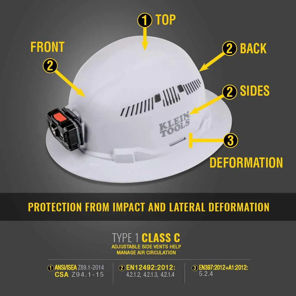 Klein 60407RL Hard Hat, Full Brim White w/Rechargeable Headlamp