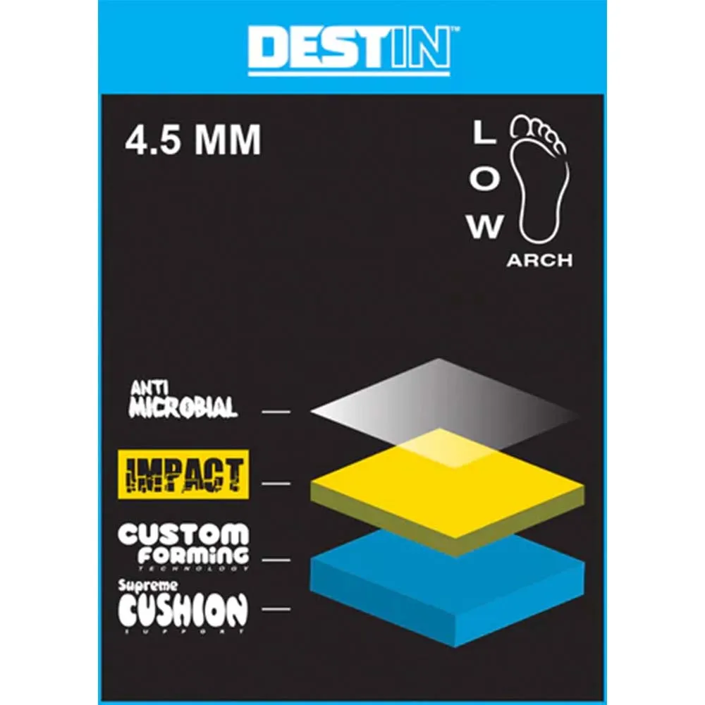 Remind - Destin Impact Trevor McClung 21 Window Kraken Insoles