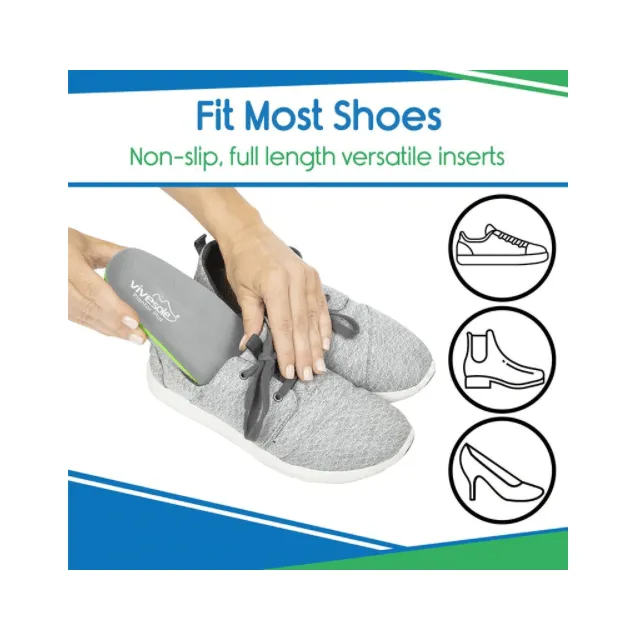 Vive Health Plantar Plus - Full Length